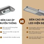 đèn cao áp